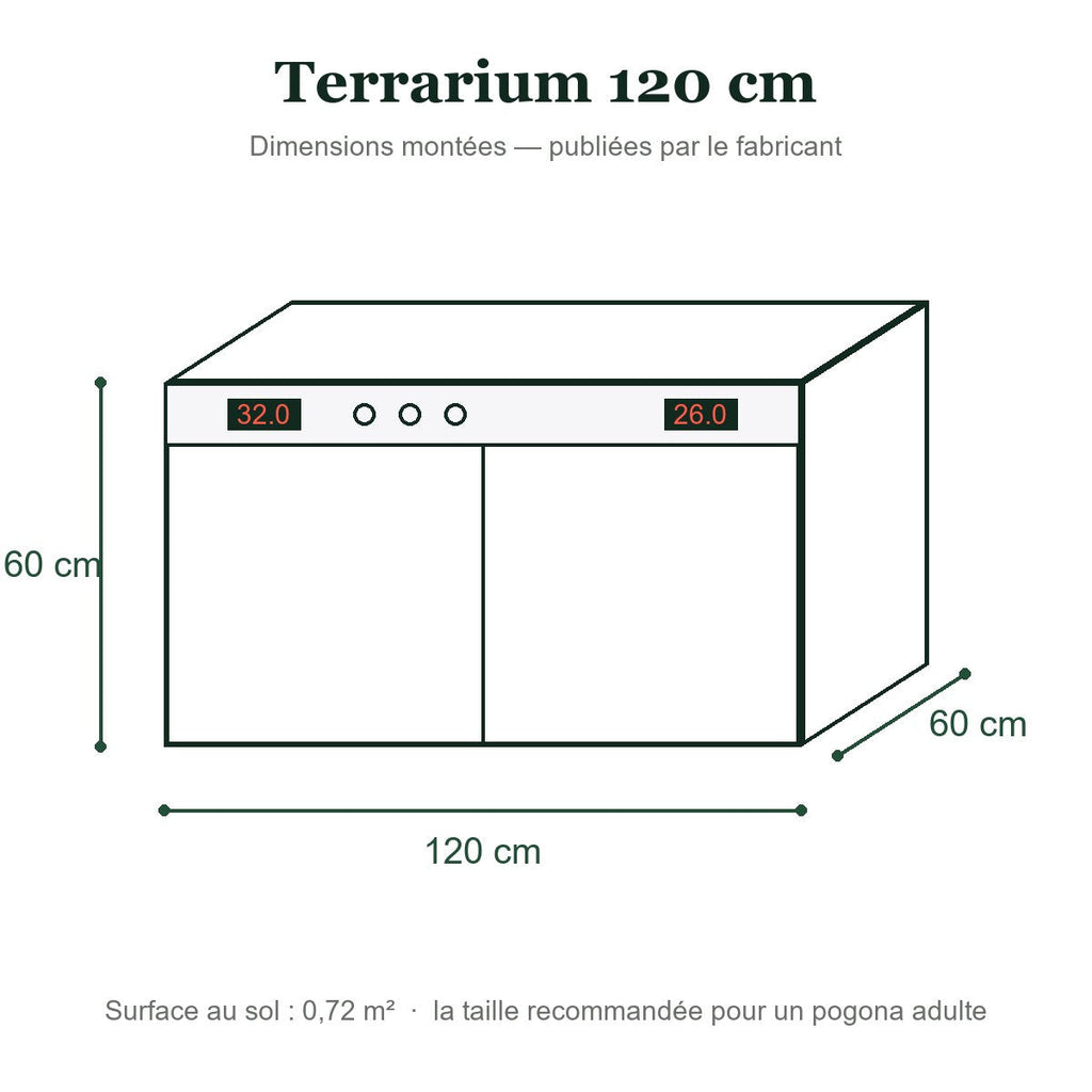 Dimensions du terrarium 120 x 60 x 60 cm
